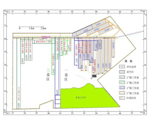 Suv uchun gidrogeologik qo'shimcha qidiruv